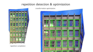 Factored Facade Acquisition using Symmetric Line Arrangements