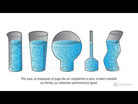 Video: ¿Tiene un volumen definido pero fluye?