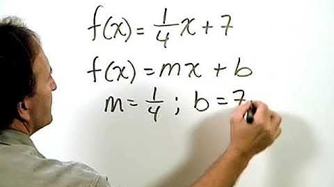 Bittinger Elementary and Intermediate Algebra 7e Chapter Test Prep Ch. 7 Ex. 9