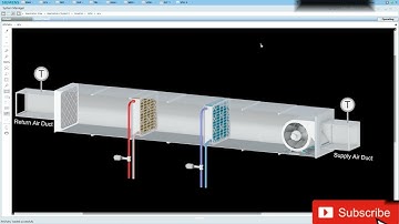 02 Desigo CC AHU Graphics Design