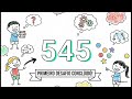 Resumo: Resolução de problemas deadição e subtração com números naturais