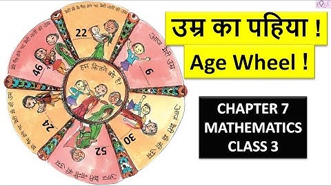 Class 3 Maths Chapter 7 | उम्र का पहिया | Age Wheel | Time | Rose Tree |