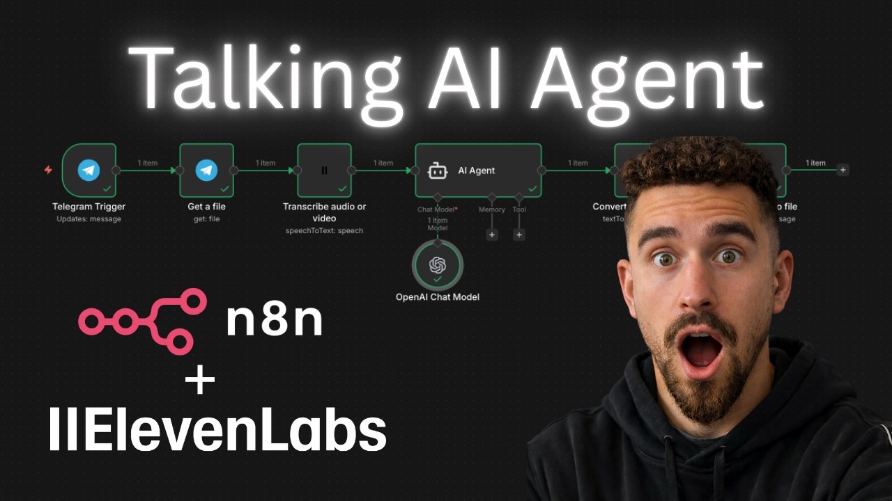 AI agent sending voice replies automatically with n8n workflow