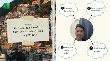 LAB ASSIGNMENT 3 - FIN534