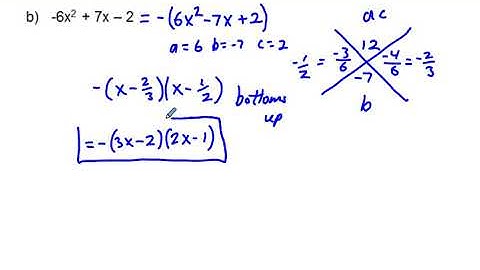 Precalculus Review of Algebra prior to Calculus Part 3, Factoring