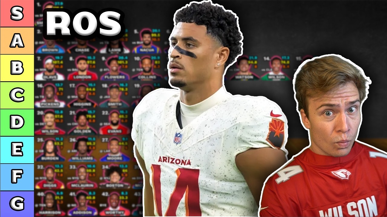 Top 50 Wide Receiver Rankings & Tiers (New) artwork