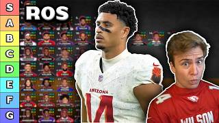 Top 50 Wide Receiver Rankings & Tiers (New)