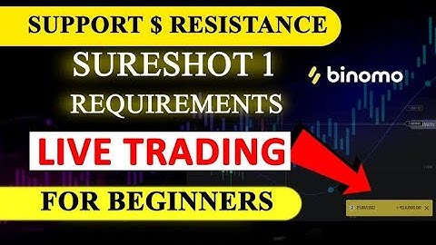 Binomo | How to Find SNR Levels in Binary Trading | Binomo Trading Strategy | #youtubeshorts #virals