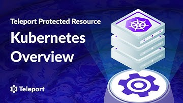 Teleport Kubernetes Access Overview