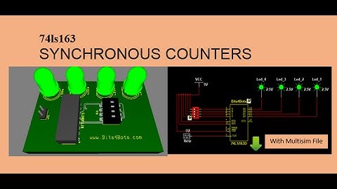 NI Multisim - SYNCHRONOUS 4-BIT COUNTER 74ls163