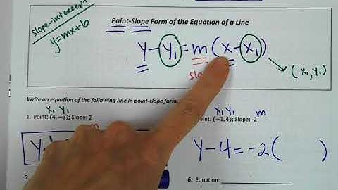 Writing Equations in Point Slope Form Video