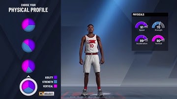 Best pg build in 2k20 Rare**two way tempo pusher/russell westbrook build