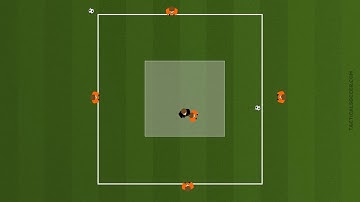 Soccer Drill : Passing and Receiving for midfielder