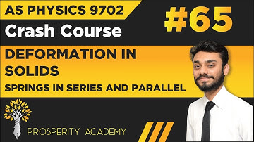 Springs in Series and Parallel | Deformation in Solids | 9702 AS Physics Urdu/Hindi