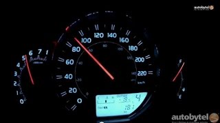 2015 Toyota RAV4 0-60 MPH Test Video – 176 HP 2.5 Liter 4-Cylider 2015 Toyota RAV4 0-60 MPH Test Video – 176 HP 2.5 Liter 4-Cylider