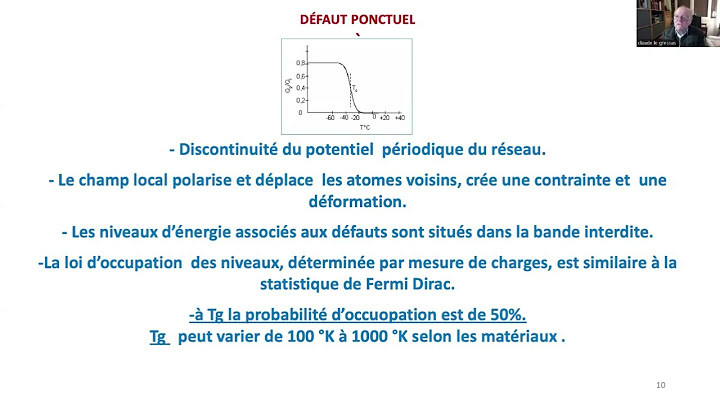 Conférence "Les matériaux du futur "