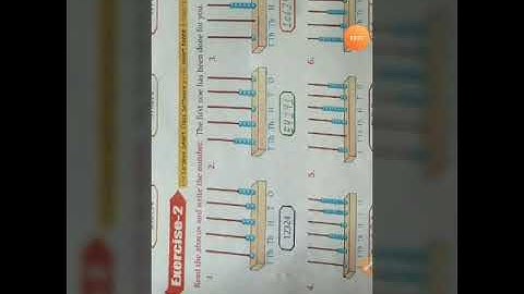 Class IV. Maths. Chapter-1. Number and Numeration