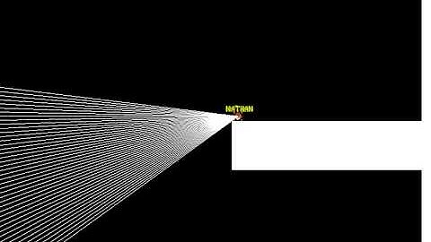 LWJGL [ better quality re-upload] Raycasting demo