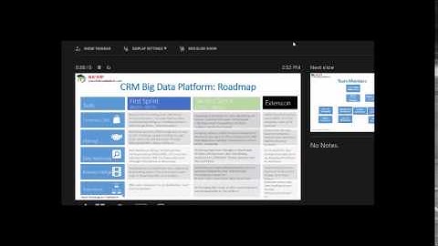 Yang Bin(杨斌）--CRM， BI和Big Data（大数据） 项目实录（ Kick-off ）