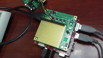 Driver for Beagleboard to connect MRF24J40MA Antenna with the MiWi Stack