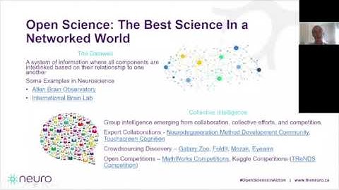 The Open Future of Neuroscience Research and Innovation