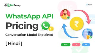 WhatsApp Business API Pricing Conversation Model Explained in Hindi| AiSensy