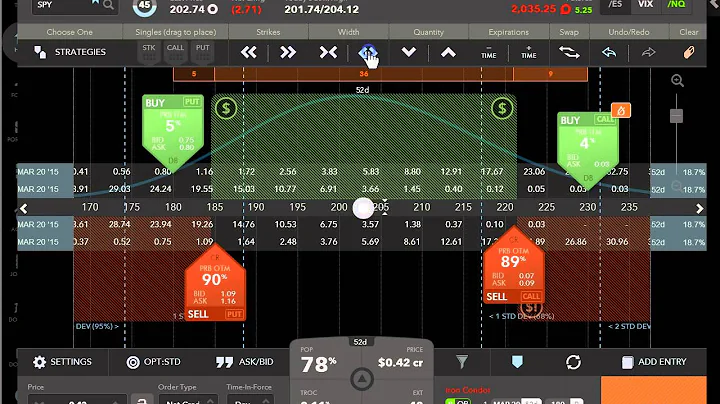 Simply Options: Karen the Supertrader proven w/ re...