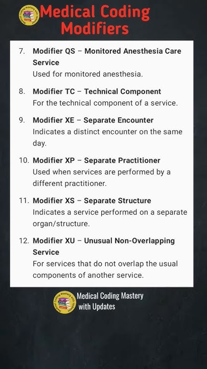 Types of Modifiers in Medical Coding #Medicalcoding #modifiers # ...