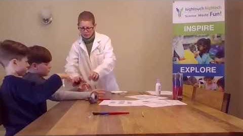 Experiment of the Day - Fingerprinting!