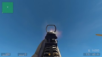 Weapons that can use iron sight (ADS) or even switch sights for CSS