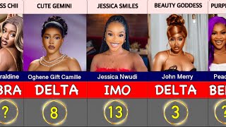 20 Most Beautiful Nigerian Tiktokers 2024, Their State of Origin will surprise you!