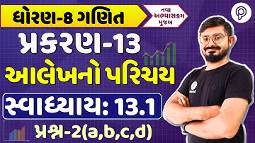 dhoran 8 ગણિત પ્રકરણ 13 13.1 દાખલા 2 | std 8 maths ch 13 13.1 q 2 | STD 8 ganit chapter 13