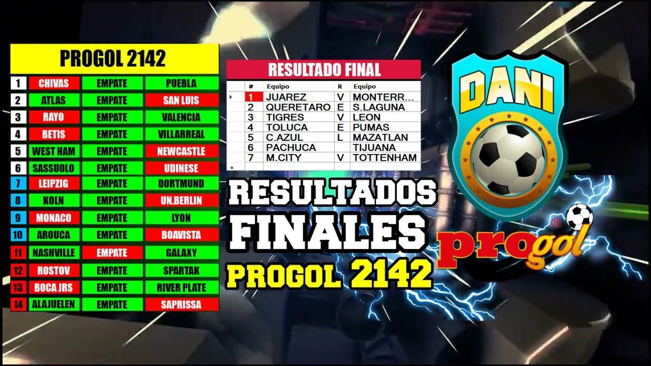 PROGOL 2142 RESULTADOS FINALES