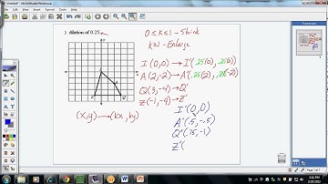 Geometric Transformations (Dilations)