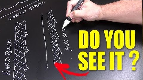 De enige 3 lintzaagbladen die u nodig hebt