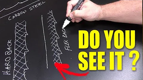 The only 3 bandsaw blades you need