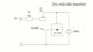 AM transmitter made from a homemade zinc oxide semiconductor