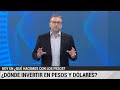 CARTERAS DE INVERSIÓN - LA ECONOMÍA QUE SE VIENE 💵 Crédito UVA ¿Sí o No? 🏠 En qué INVERTIR 📊