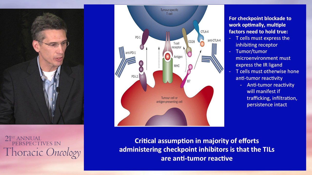 Biologic basis of immunotherapy in lung cancer - YouTube