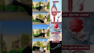 #pcodpcos #viral #yogainsipiration #share #harmonalimbalance #yoga #youtube #duet #support #like