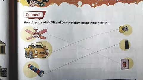 IGCSE ICT Class 2 - Learn to use a computer (part 1)