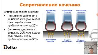 Эффективная эксплуатация автомобилей категории Е! Урок #1  Техническое состояние!