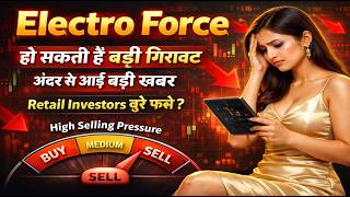 Electro Force share latest news today / हो सकती है बड़ी गिरावट