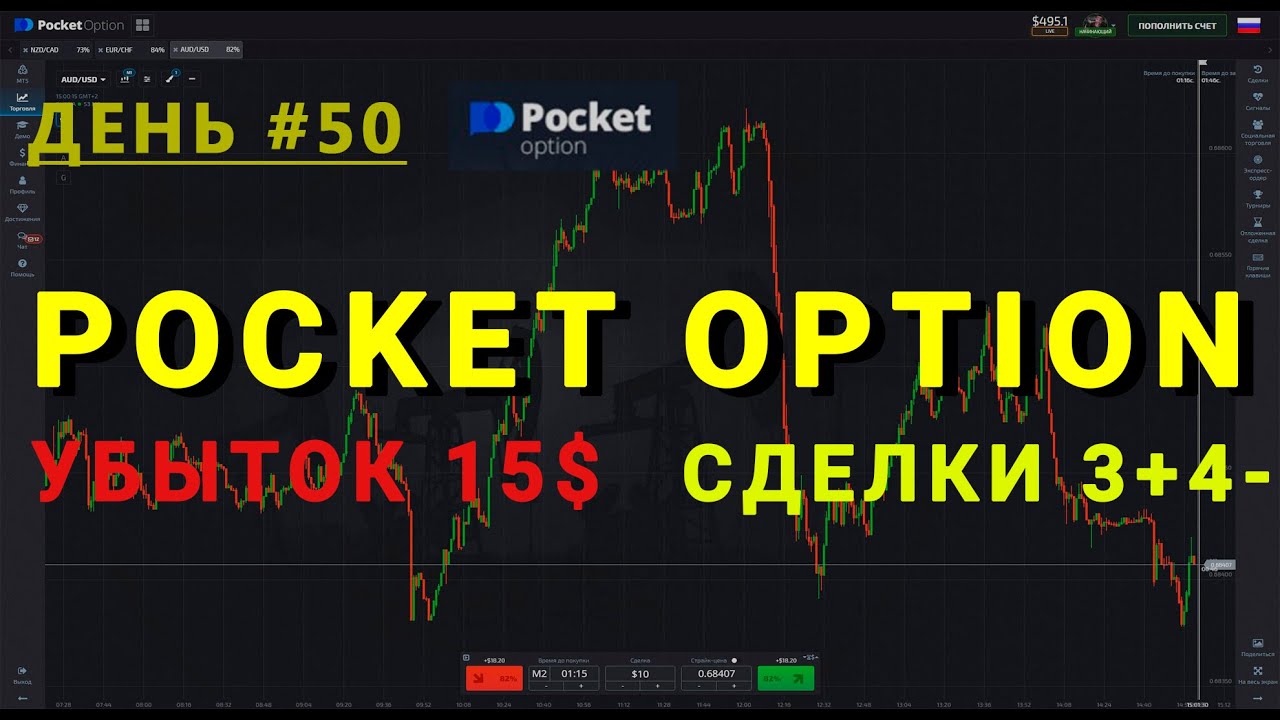 Индикатор Pocket option. Pocket option промокод. Бинарные опционы pocket option