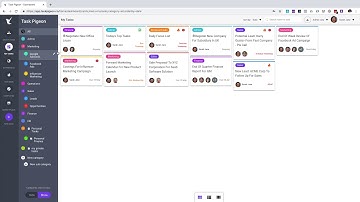 Understanding Dashboard Views In Task Pigeon
