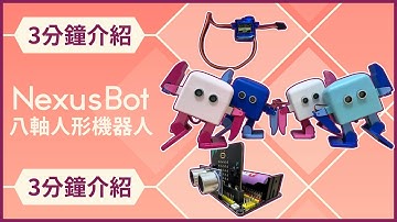 【3分鐘介紹】3分鐘帶你認識，什麼是NexusBot(八軸人形機器人)