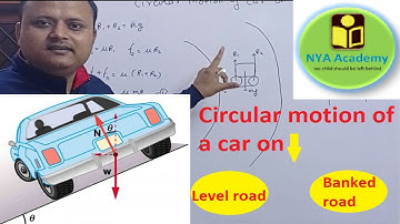 Maximum safe speed of car on banked road  I CTET I Super TET I PGT I GIC I Physics by Yogesh Sir I