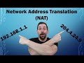 Network Address Translation (NAT) Explained