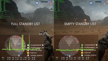 Empty and Full Standby List (win10 memory bug) - Stuttering Test Comparison in Battlefield 1