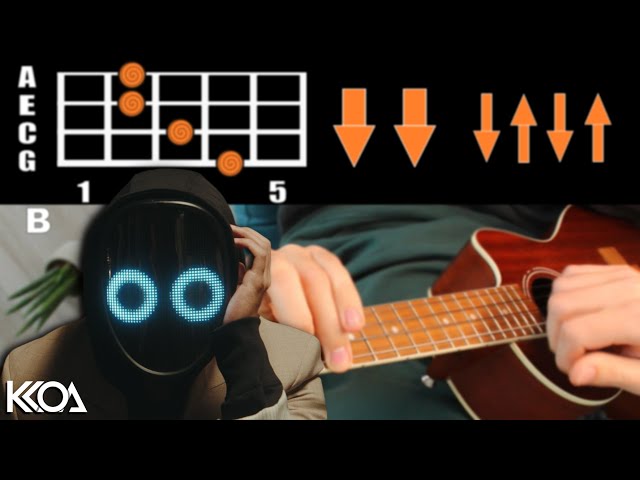 Toxic – BoyWithUke (Ukulele Tabs) – SarKostiks